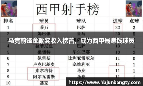 BB贝博艾佛森