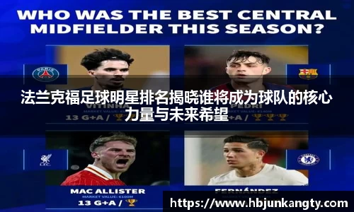 法兰克福足球明星排名揭晓谁将成为球队的核心力量与未来希望