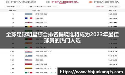 全球足球明星综合排名揭晓谁将成为2023年最佳球员的热门人选